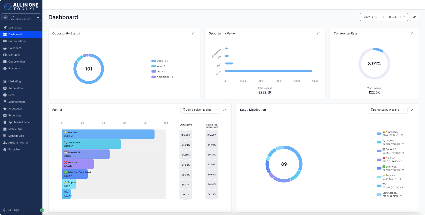 All In One Toolkit - Sales and Marketing CRM Dashboard 2024